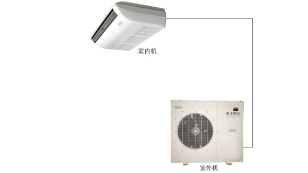 關(guān)于酒窖空調(diào)的簡(jiǎn)單介紹
